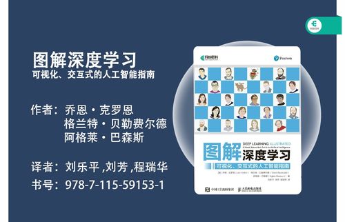 2023年入門人工智能必讀的6本新書 從理論基礎到軟件開發實戰